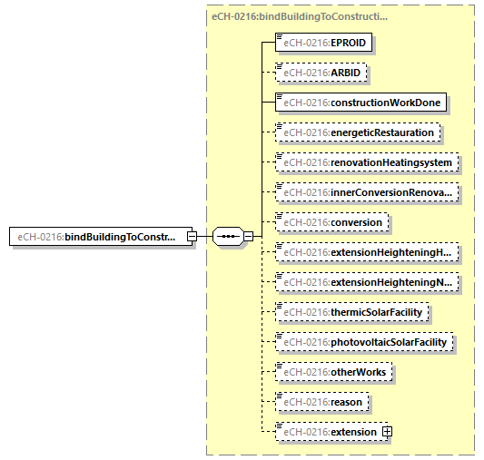 eCH-0216-2-1_p10.png