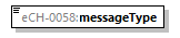 eCH-0216-2-1_p1010.png