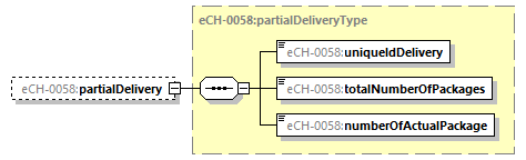 eCH-0216-2-1_p1013.png