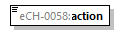 eCH-0216-2-1_p1020.png