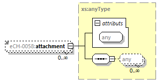 eCH-0216-2-1_p1021.png