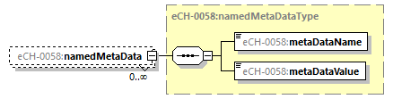 eCH-0216-2-1_p1025.png