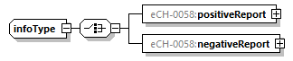 eCH-0216-2-1_p1027.png