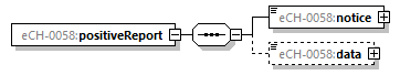eCH-0216-2-1_p1028.png