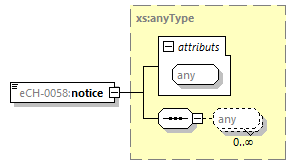 eCH-0216-2-1_p1029.png