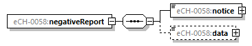 eCH-0216-2-1_p1031.png