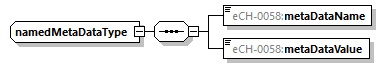 eCH-0216-2-1_p1034.png