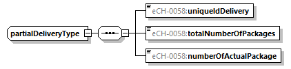 eCH-0216-2-1_p1037.png