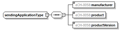 eCH-0216-2-1_p1041.png