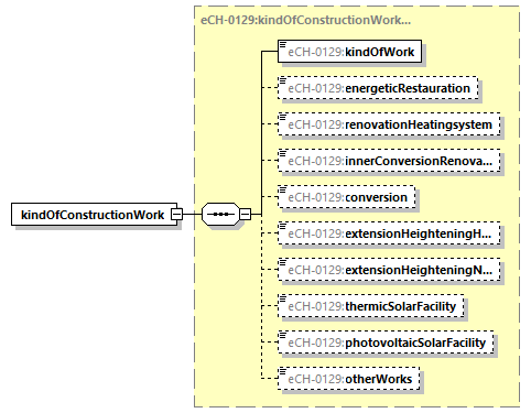 eCH-0216-2-1_p1058.png