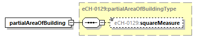 eCH-0216-2-1_p1060.png