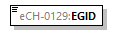 eCH-0216-2-1_p1109.png