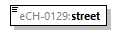 eCH-0216-2-1_p1110.png
