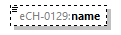 eCH-0216-2-1_p1125.png