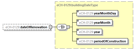 eCH-0216-2-1_p1127.png