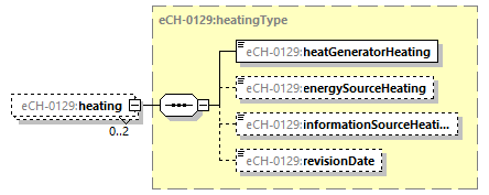eCH-0216-2-1_p1171.png