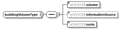 eCH-0216-2-1_p1176.png