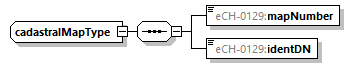 eCH-0216-2-1_p1180.png