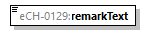 eCH-0216-2-1_p1186.png