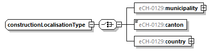 eCH-0216-2-1_p1188.png