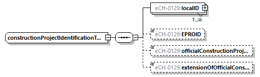 eCH-0216-2-1_p1192.png
