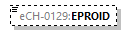 eCH-0216-2-1_p1194.png