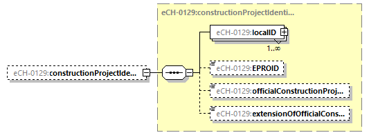 eCH-0216-2-1_p1198.png