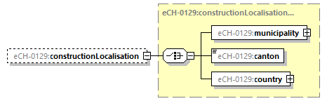 eCH-0216-2-1_p1200.png