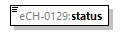 eCH-0216-2-1_p1211.png