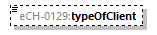 eCH-0216-2-1_p1212.png