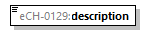 eCH-0216-2-1_p1214.png