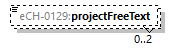 eCH-0216-2-1_p1218.png