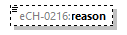 eCH-0216-2-1_p122.png