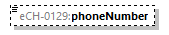 eCH-0216-2-1_p1222.png