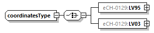 eCH-0216-2-1_p1224.png