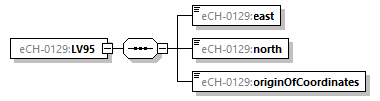 eCH-0216-2-1_p1225.png