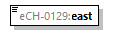 eCH-0216-2-1_p1226.png