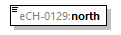 eCH-0216-2-1_p1227.png