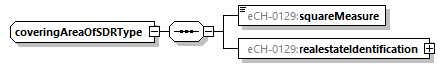 eCH-0216-2-1_p1233.png