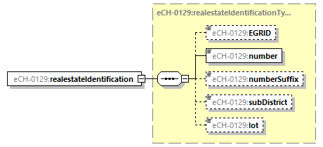eCH-0216-2-1_p1235.png