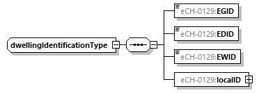eCH-0216-2-1_p1240.png