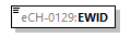 eCH-0216-2-1_p1243.png