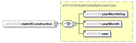 eCH-0216-2-1_p1250.png