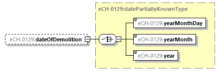 eCH-0216-2-1_p1251.png