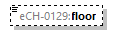 eCH-0216-2-1_p1253.png