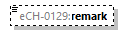 eCH-0216-2-1_p1266.png