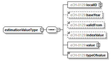 eCH-0216-2-1_p1286.png