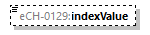 eCH-0216-2-1_p1290.png