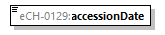 eCH-0216-2-1_p1294.png
