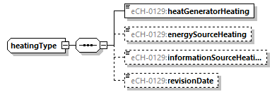 eCH-0216-2-1_p1300.png